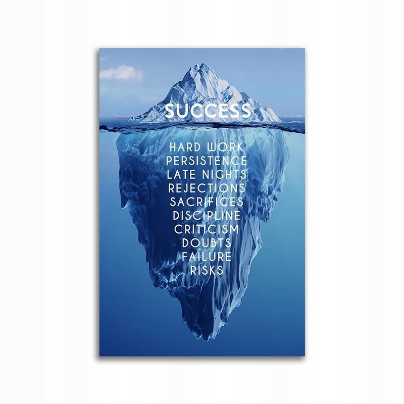 英語 英字 名言 格言 Success ポスター ボード パネル フレーム 75x50cm 海外 アート インテリア グッズ 写真 雑貨 絵 おしゃれ カフェ 通販 Lineポイント最大0 5 Get Lineショッピング