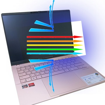 EZstick ASUS S5406 S5406MA 防藍光螢幕貼 抗藍光 (14吋寬)