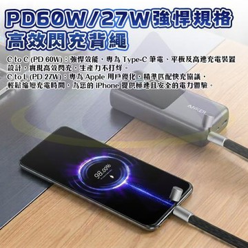 【禾統】編織充電線背繩 1.6米Type-C to Type-C 240W