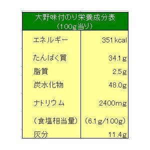 大野海苔　味付卓上　１２本箱入り