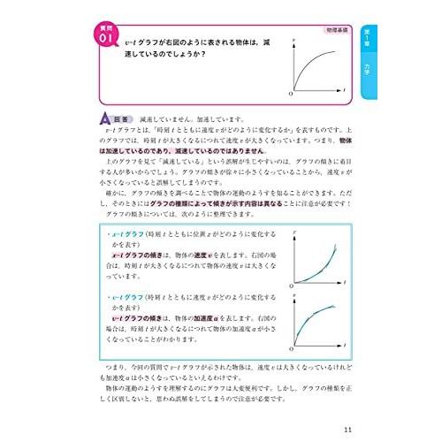 大学入試　物理の質問91［物理基礎・物理］