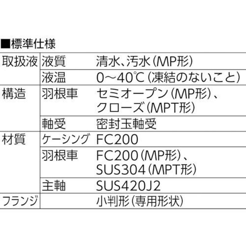 寺田 セルプラポンプ 三相200V 全閉外扇屋外形モートル 50Hz MP3N-0041TR 50HZ 4068 LINEショッピング