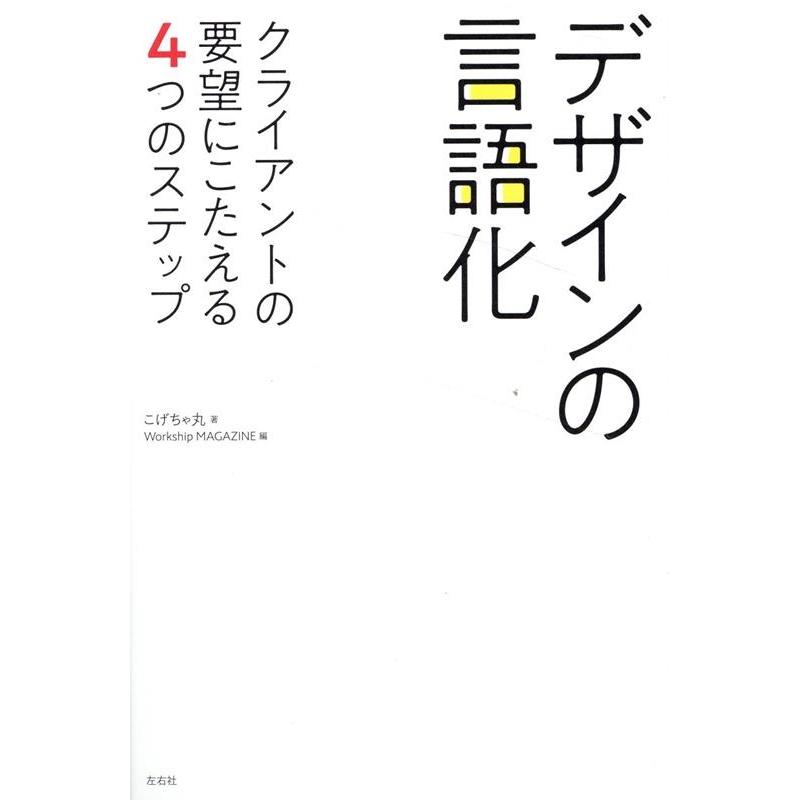 デザインの言語化 クライアントの要望にこたえる4つのステップ こげちゃ丸 WorkshipMAGAZINE