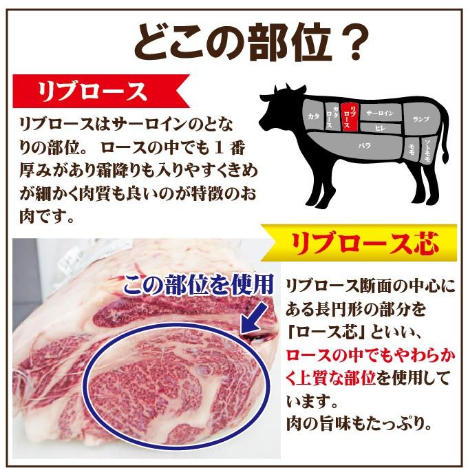 送料無料　リブロースステーキ牛肉　ニュージーランド産　厚切り　冷凍　1ｋｇ　250ｇ×4枚　芯部分のみ使用　冷凍　霜降り　焼肉　ナチュラルビーフ100％