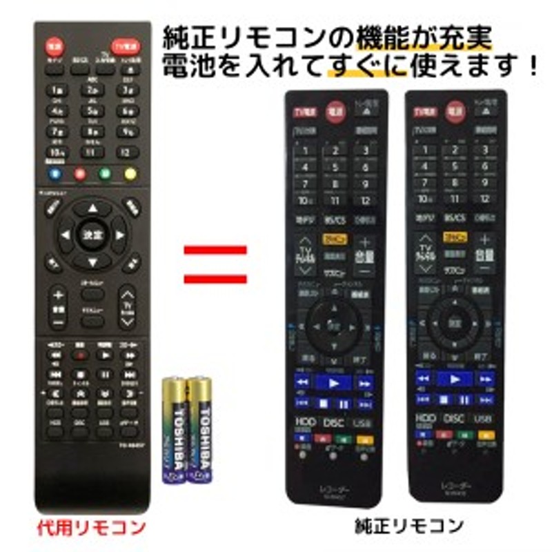 東芝　ブルーレイディスクレコーダ DBR-Z520　1TB　リモコンなし