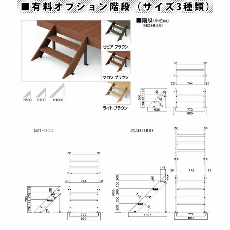 ウッドデッキ DIY 四国化成 ファンデッキHG 人工木 樹脂 2.0間×4尺 