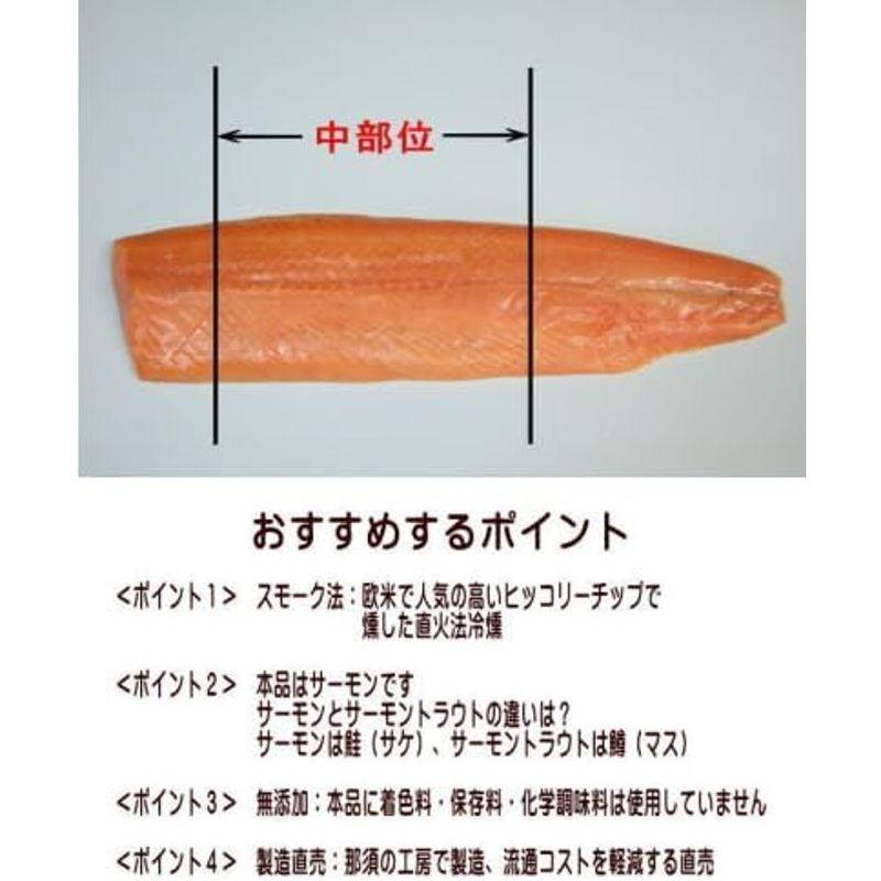 KISAKU スモークサーモン スライス 80g (80g×10)