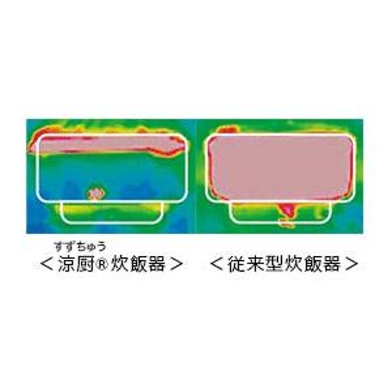 リンナイ ガス炊飯器 涼厨 卓上型(普及タイプ) 1升(1.98L) RR-S100GS ...