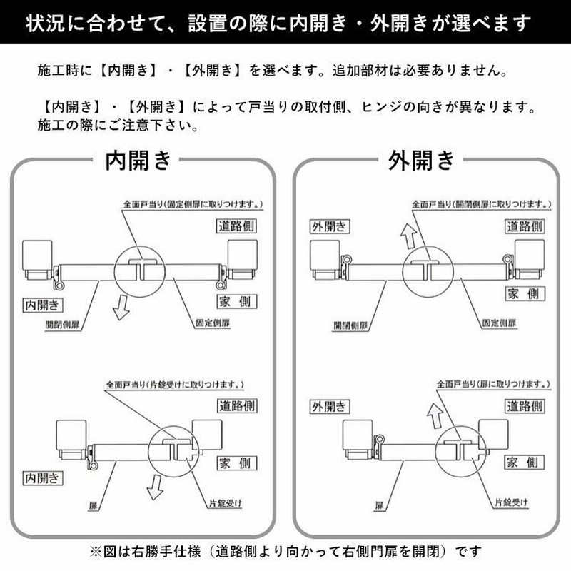 門扉 diy 片開き アルミ門扉 目隠し 門扉フェンス 門柱タイプ 扉幅60cm 高さ100cm 0610 06-10 | LINEショッピング