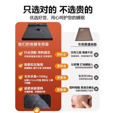 打地鋪神器家用可折疊海綿床墊榻榻米軟墊單人地上睡覺專用防潮墊