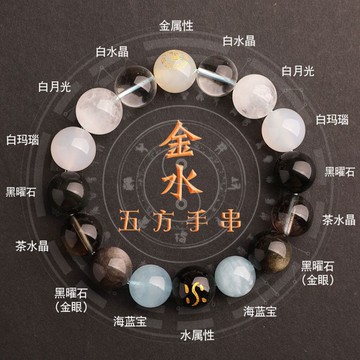 已開光過爐🙏🏻能量手鍊 能量手串 五行手串多寶補缺喜金水海藍寶黑曜石天然水晶男女款能量