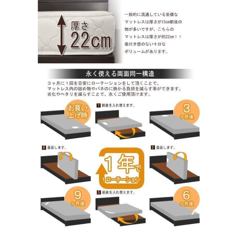 棚 照明付ラインデザインフロアベッド ワイドキング280 低反発ウレタン