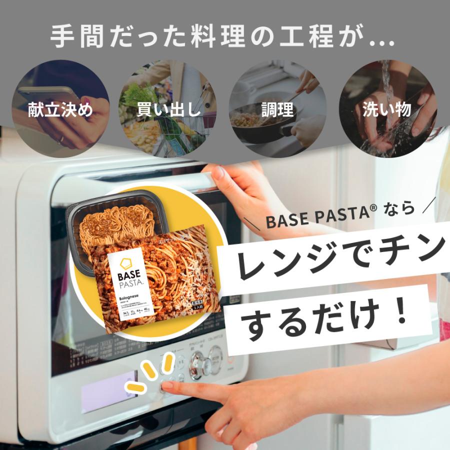 公式 BASE PASTA ベースパスタ 冷凍パスタ ボロネーゼ 6袋セット 完全栄養食 低糖質 プロテイン ダイエット 糖質制限 糖質オフ タンパク質