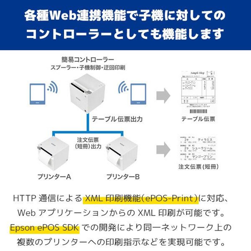 2022年モデル ロール紙付 TM-m30II-H エプソン EPSON レシート