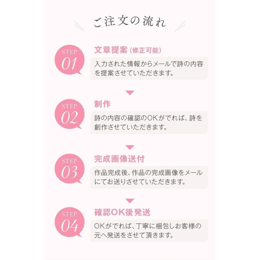 結婚祝い 紙婚式 名前ギフト詩 お名前ポエム プレゼント 色玉色紙  大切な方へ ネームポエム