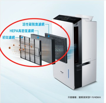 PANASONIC F-YV36MH、F-YV40MH的初效濾網、HEPA高效濾網、活性碳脫臭濾網共三片