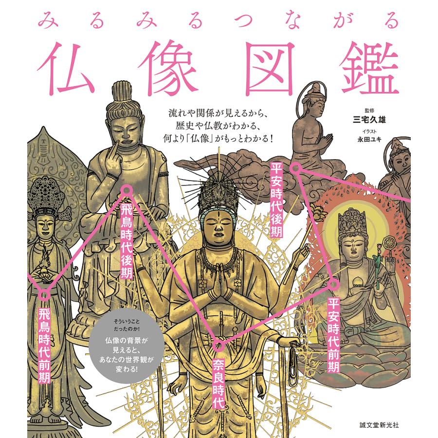 みるみるつながる仏像図鑑 流れや関係が見えるから,歴史や仏教がわかる,何より 仏像 がもっとわかる