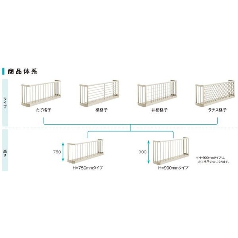 YKKAP窓まわり 窓手すり 手すり３WT ラチス格子：[幅3676mm×高750mm] YKK YKK窓手摺 YKK窓手すり アルミ手すり  アルミ手摺 窓手摺 窓手摺り LINEショッピング