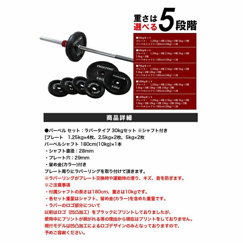□10月限定□ラバー バーベルプレート計30kgセット(15kg×2枚) 50m