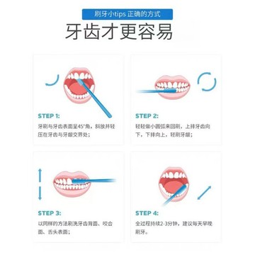 在台出貨正品百香果藍莓小蘇打成人小孩牙膏 口臭 薄荷水果味牙膏