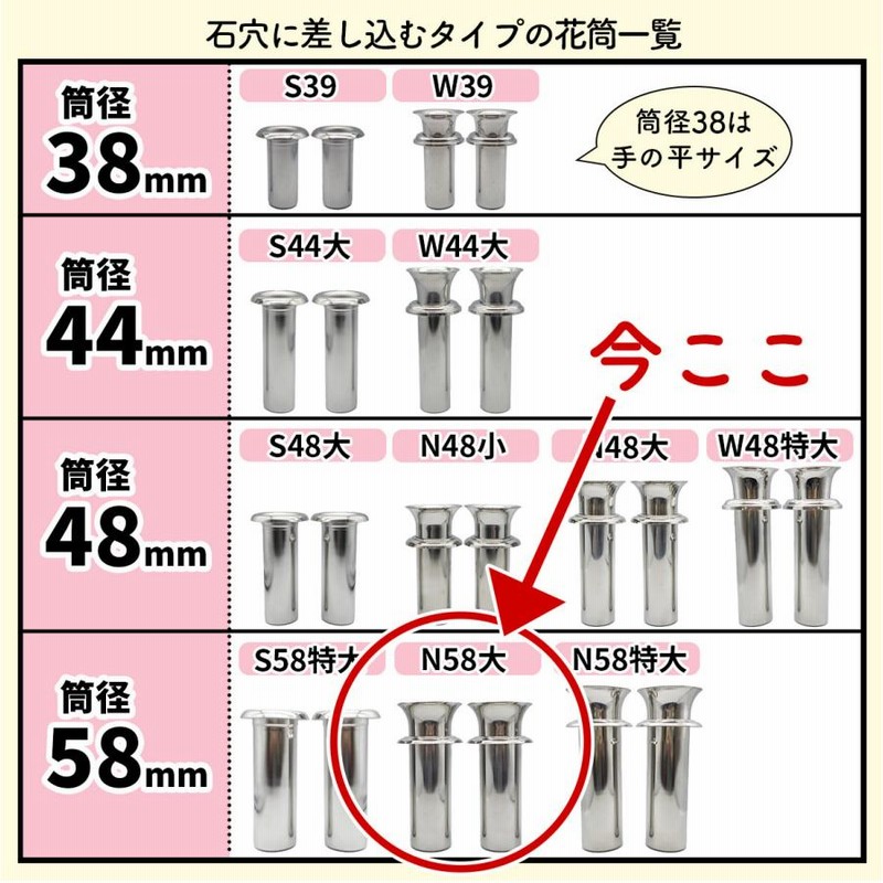 国内正規総代理店アイテム ステンレス花立 一体式花立 中 ナカムラ お墓参り ご供養 お盆 お彼岸