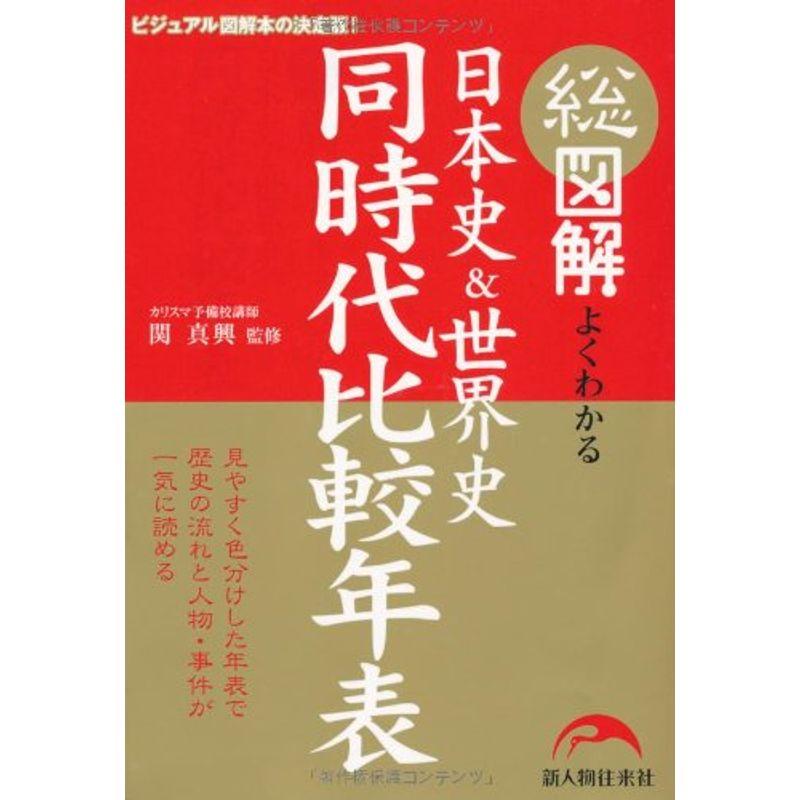 総図解 よくわかる 日本史＆世界史 同時代比較年表