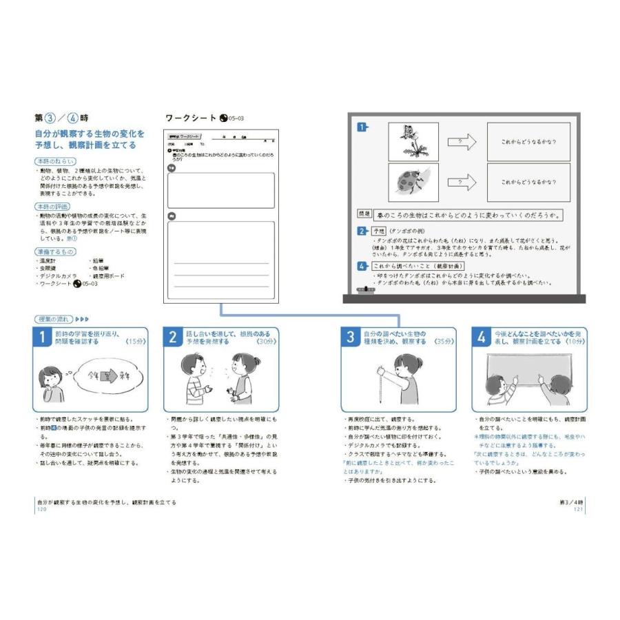 板書で見る全単元・全時間の授業のすべて理科 小学校4年