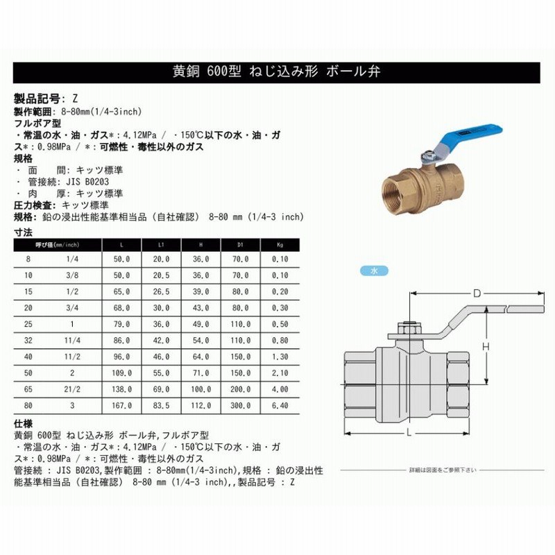 KITZ（キッツ）40A 11/2インチ ボールバルブ(エコボール) フルボア Z