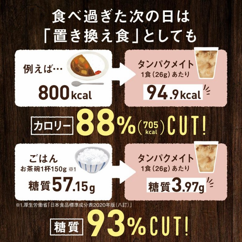 プロテイン 置き換えダイエット 食品 タンパクメイト 女性 男性 ソイ ホエイ 筋トレ 朝食 美味しいココア味 クランチクッキー 14日 21日分 通販 Lineポイント最大0 5 Get Lineショッピング