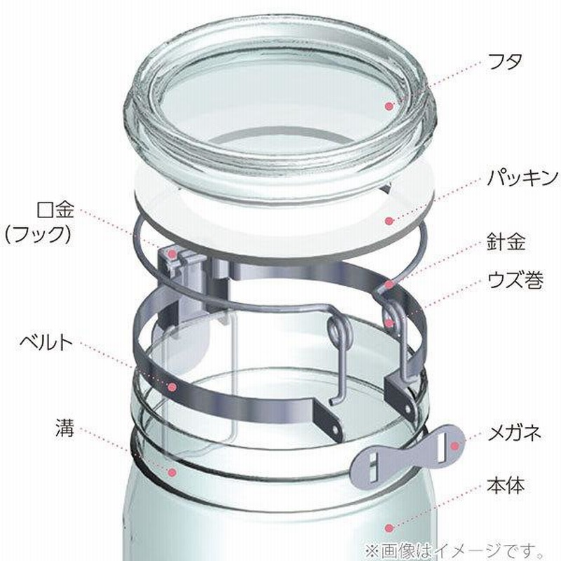 取手付密封びん 4L セラーメイト 星硝 ガラス 梅 瓶 梅酒瓶 果実