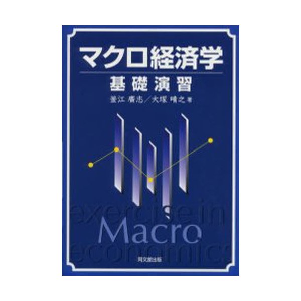 マクロ経済学基礎演習