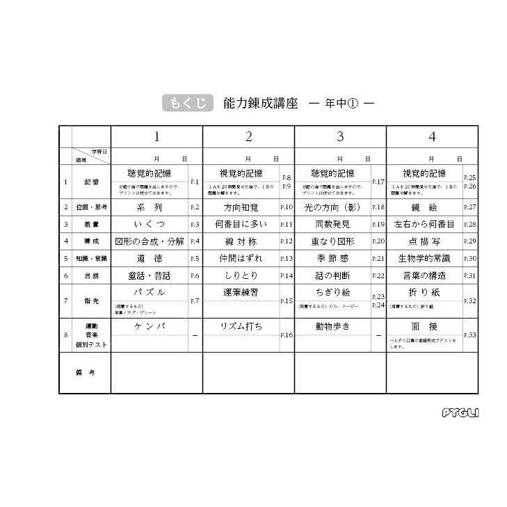 小学校入試対策　能力錬成講座　年中1〜3