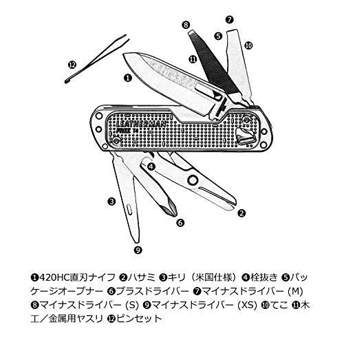 LEATHERMAN マルチツール FREE T4 LTJマーク入