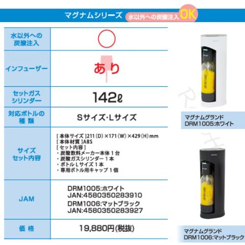 炭酸水メーカー ドリンクメイト マグナムグランド ガス