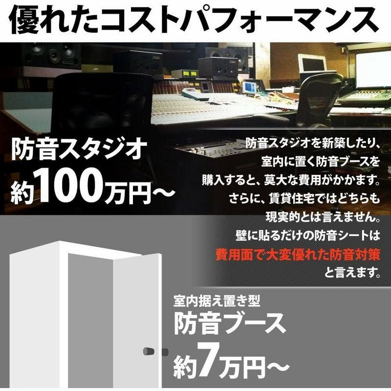 Life Mart 防音シート 遮音シート 防音マット ロール 吸音材 波型 スポンジ マット 衝撃クッション 壁 床 窓 ドア 車 制振シ 通販 Lineポイント最大0 5 Get Lineショッピング