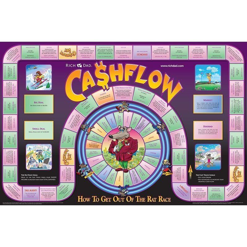 Cashflow 金持ち父さんキャッシュフロー101ボードゲーム