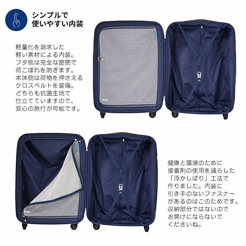 SUNCO[サンコー] キャリーケース SLZ6-49 35L 楽天市場】【SALE期間限定ポイント20倍】【サンコー ジッパー