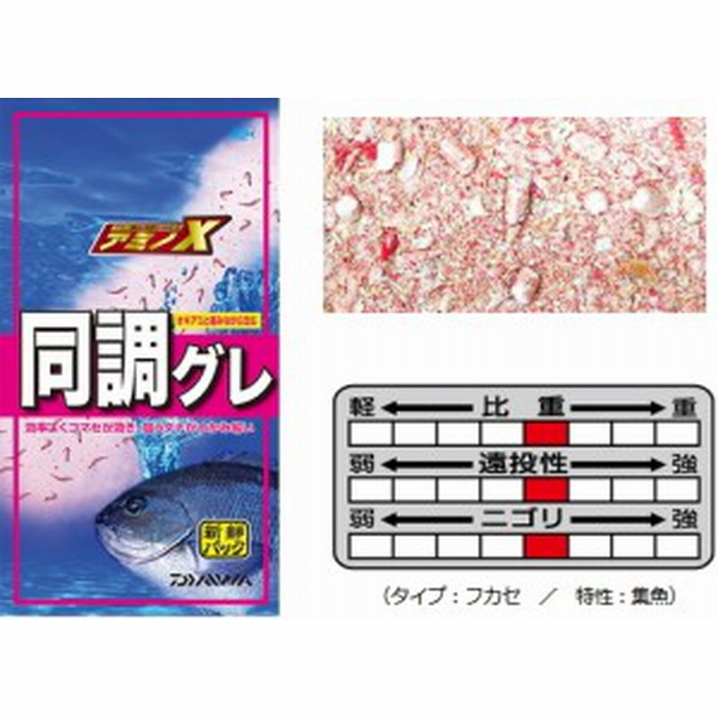 ダイワ アミノx 同調グレ 12袋入り 配合エサ 集魚材 D01 表示金額 送料別途 通販 Lineポイント最大4 0 Get Lineショッピング