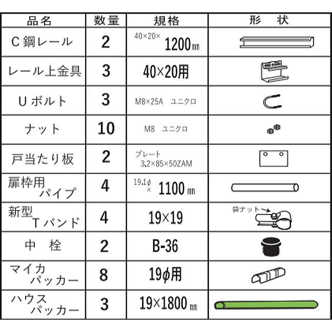 南栄工業 オリジナル菜園ハウス OH-57シリーズ用外付け吊下げ式窓セット