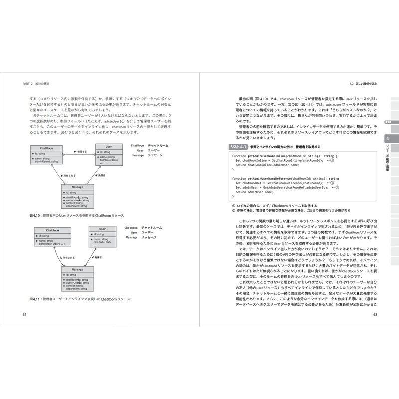 APIデザイン・パターン (Compass Booksシリーズ)