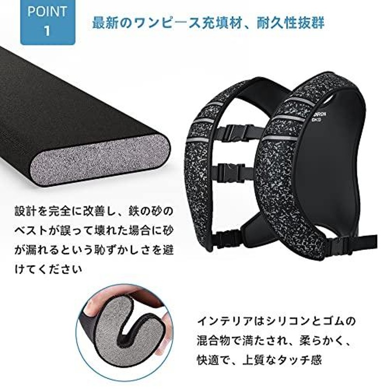 PROIRON ウェイトベスト10kg 重り ベスト トレーニング ベスト 重り