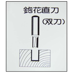 鉋花直刀6×6×20L(雙刀)-矽酸鈣板用