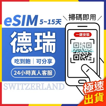 【極速出貨】eSIM德瑞 德國esim 瑞士esim卡 瑞士網卡 德國網卡 瑞士esim 德國網卡吃到飽 蘇黎世 伯恩