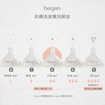 hegen 防脹氣真實擬乳智慧奶嘴 (兩入組)