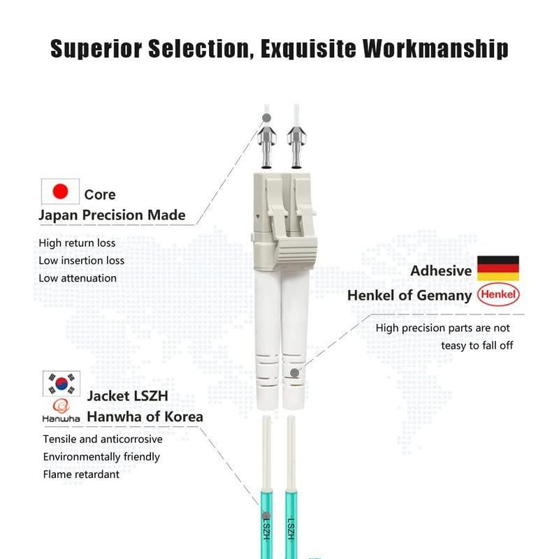 FLYPROFiber LC to LC Fiber Patch Cable OM3 125M 410ft, Length Options: 0.2m