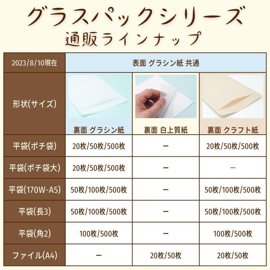 グラスパック 長3タイプ 50枚 グラシン紙 グラシン紙 白無地 A4三つ折り対応 半透明 透ける紙袋 平袋 封筒