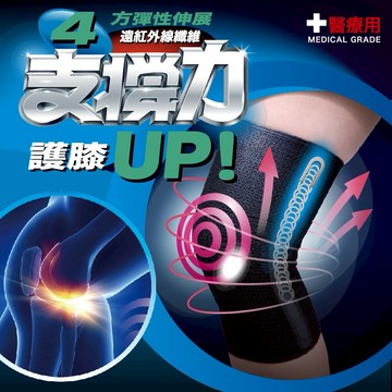 [護具防護 生日禮物]【muva】遠紅外線專業支撐護膝｜生日禮物｜送禮推薦｜情人禮｜閨蜜禮｜母親節禮物