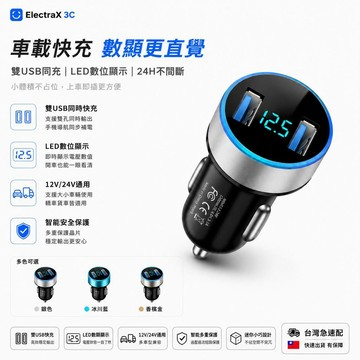 現貨隔日達 全車型適配🚗240W雙口USB車充 點煙器快充頭 數顯電壓監控 適用汽車休旅車卡車長途旅行