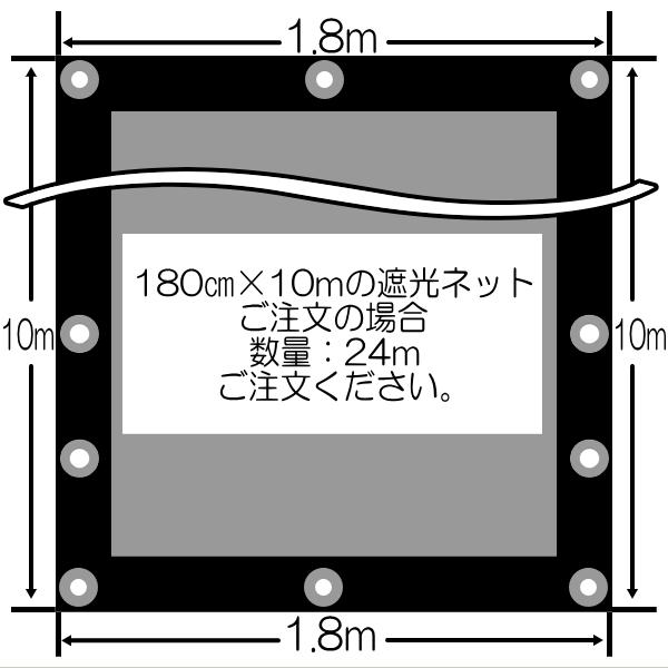 指定箇所テープハトメ：１メーター単位