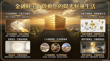 北區好市多生活圈~佳鋐郡全新兩房平車｜台南市北區中華北路一段